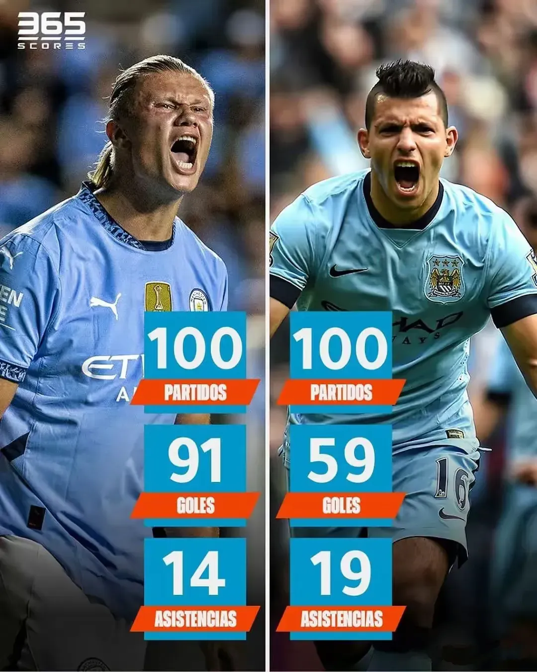 开云体育- 哈兰德新星锐不可当表现突出，公牛前途光明！比赛高潮迭起