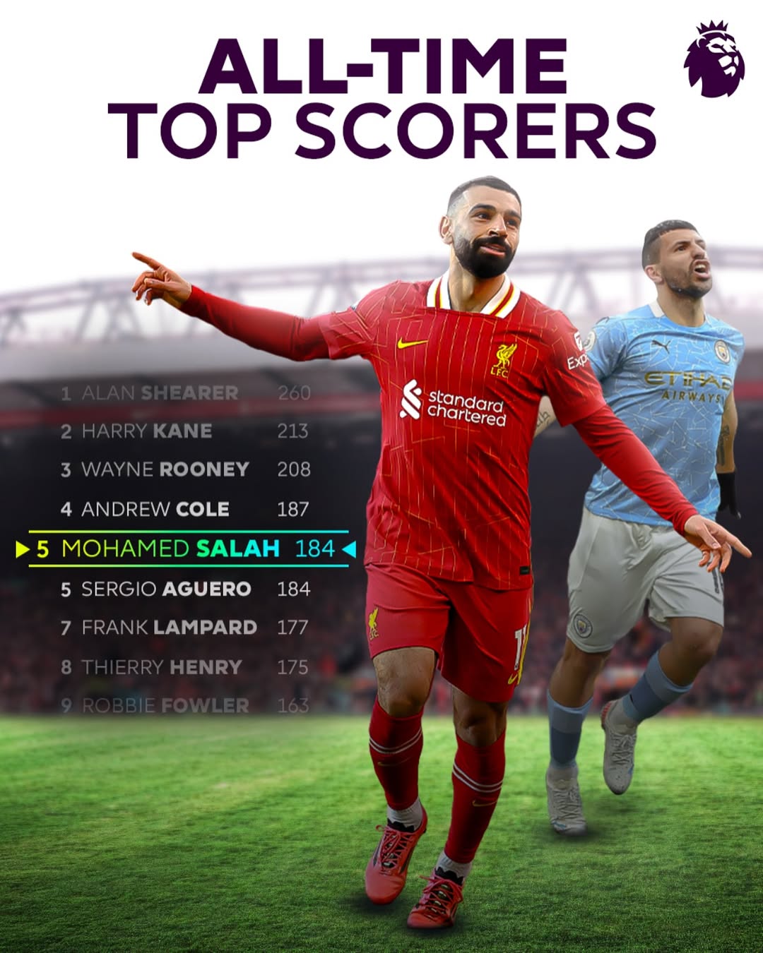 Kaiyun-包含赛地聚焦：荷甲训练课后热度飙升，利物浦绝杀压哨，悬念犹存，赛季目标并未改变的词条